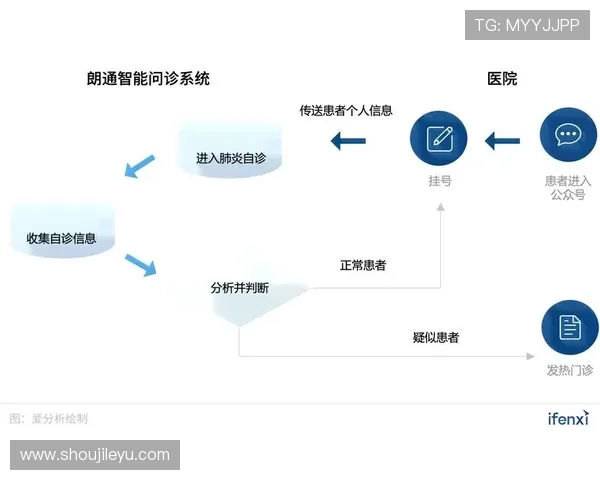 乐鱼登录入口2024最新版，确保账号安全的登录指南