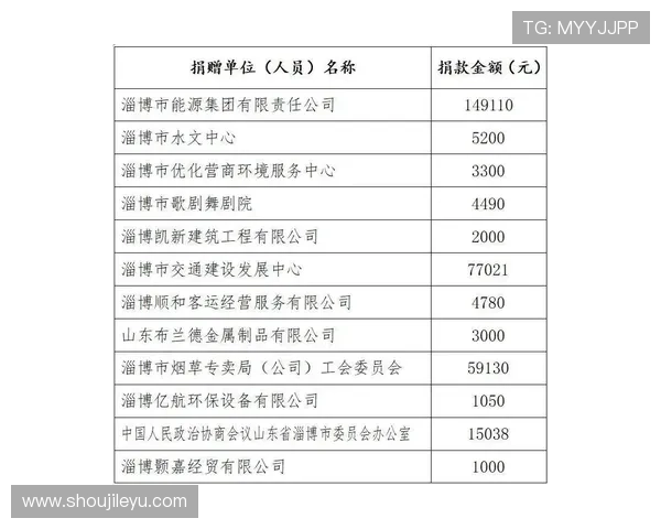 乐鱼网最新消息官网全面解析最新游戏动态与官方公告助你第一时间掌握游戏行业最新资讯